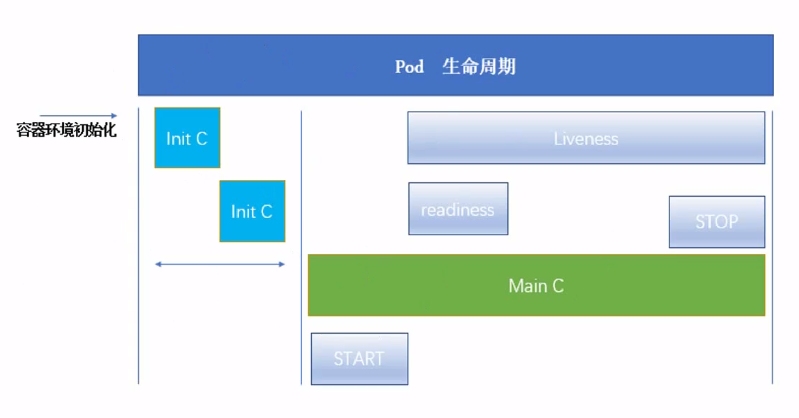 image-20200128215254638