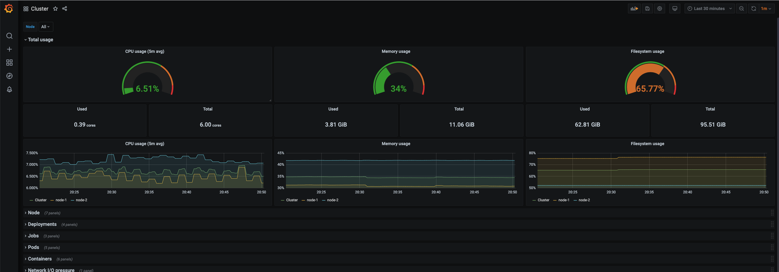 grafana-2